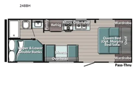 2024 Gulf Stream RV Kingsport Ultra Lite 248BH