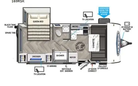 2022 Forest River RV Salem FSX 169RSK