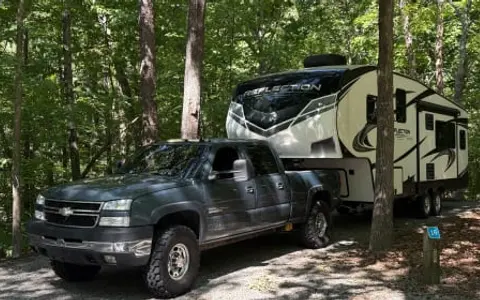 Grand Design Reflection Camper