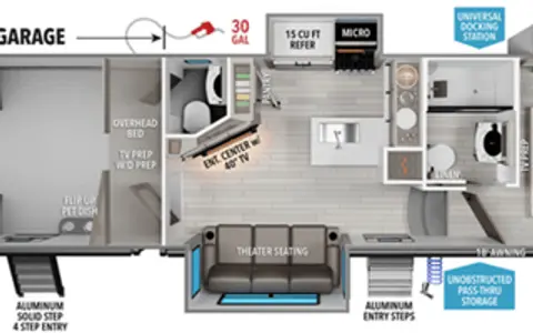 Military Friendly / Off-Grid Ready DELIVERED