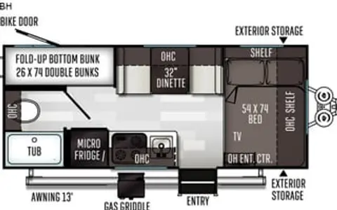 Fully Stocked 2020 E-Pro 19BH