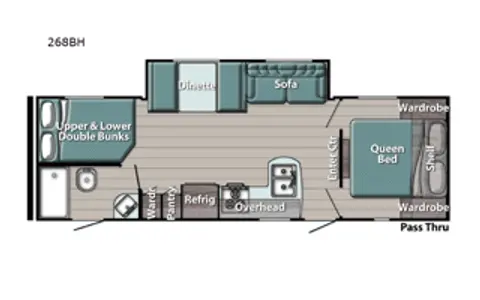 2022 Gulf Stream RV Kingsport Ultra Lite 268BH