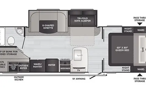 “Your Next Adventure” Keystone Passport SL Travel Trailer