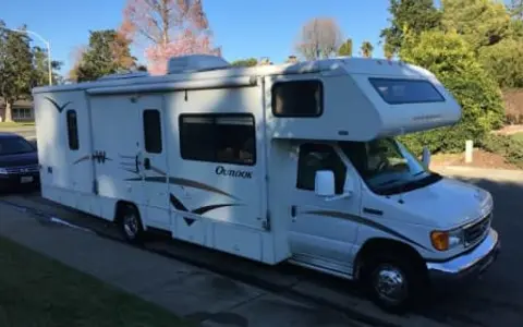 The Winnebago Outlook