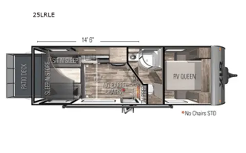 The Allens Cozy Camper
